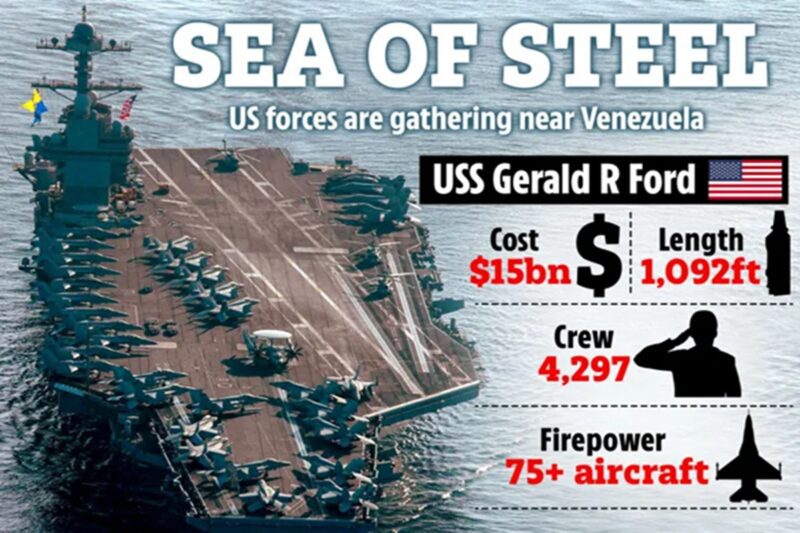 பெரும் பதற்றம்! மடுரோவை ‘வேட்டையாட’ அமெரிக்காவின் போர் வியூகம்! 